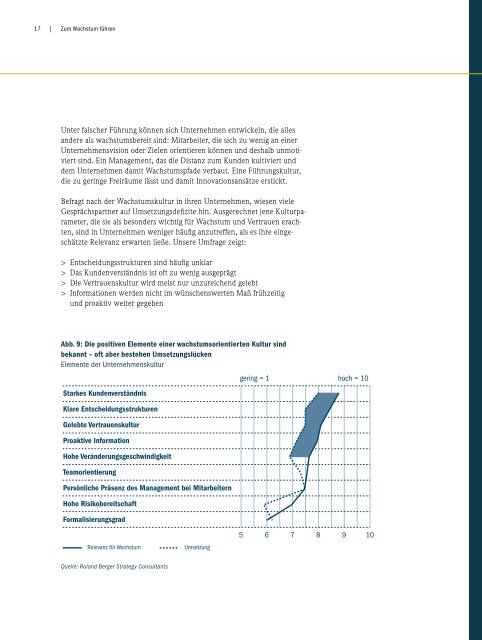 Zum Wachstum fÃ¼hren - Roland Berger
