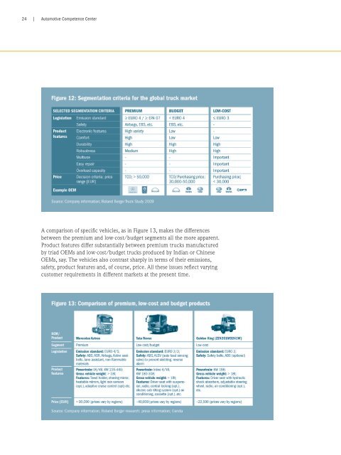 Truck industry 2020: The future is global - Roland Berger