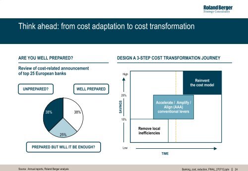 Cost reduction in the European Banking sector - Roland Berger