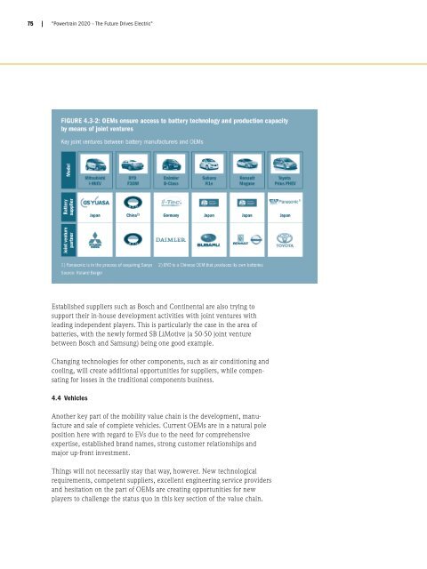 Powertrain 2020 - The Future Drives Electric (PDF ... - Roland Berger