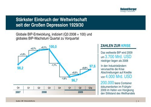 2 - Roland Berger