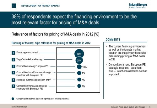 European Private Equity Outlook 2012 (PDF, 1293 ... - Roland Berger