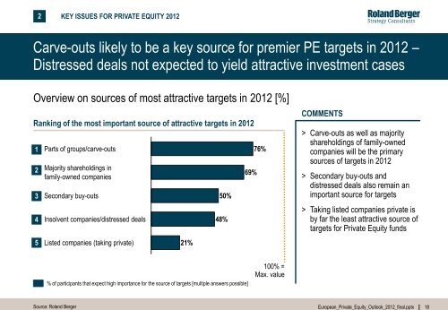 European Private Equity Outlook 2012 (PDF, 1293 ... - Roland Berger