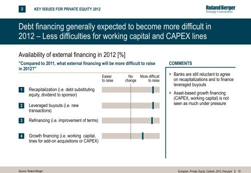 European Private Equity Outlook 2012 (PDF, 1293 ... - Roland Berger