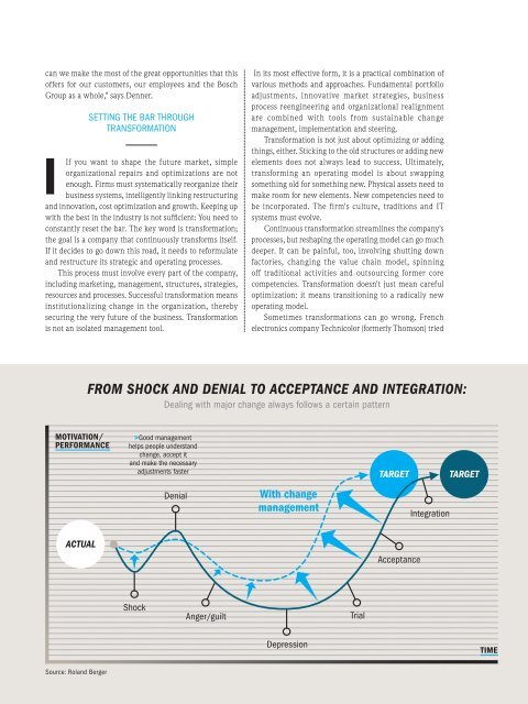 COO Insights "Growth through transformation" - Roland Berger