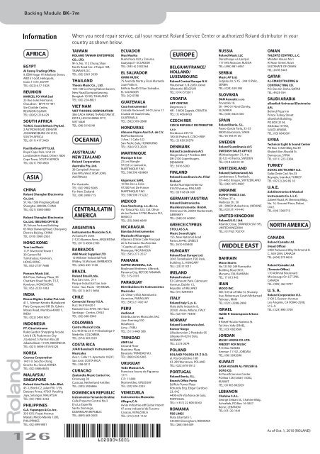 BK-7m_OM.pdf - Roland