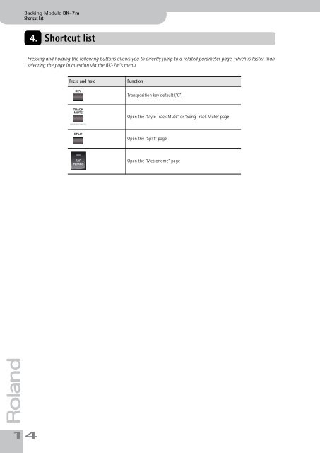 BK-7m_OM.pdf - Roland