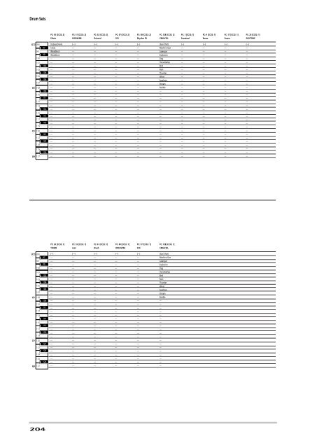 Parameter Reference - Roland Keyboard Club