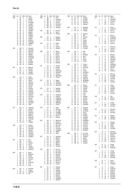 Parameter Reference - Roland Keyboard Club