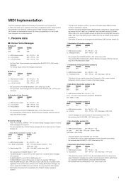 MIDI Implementation - Roland Keyboard Club
