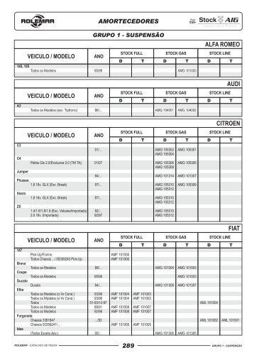 PG STOCK AIG AMORTECEDORES - rolemar