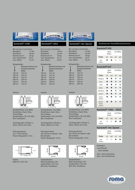 ROMA Rollladenprofile - Schmitz-Nettersheim