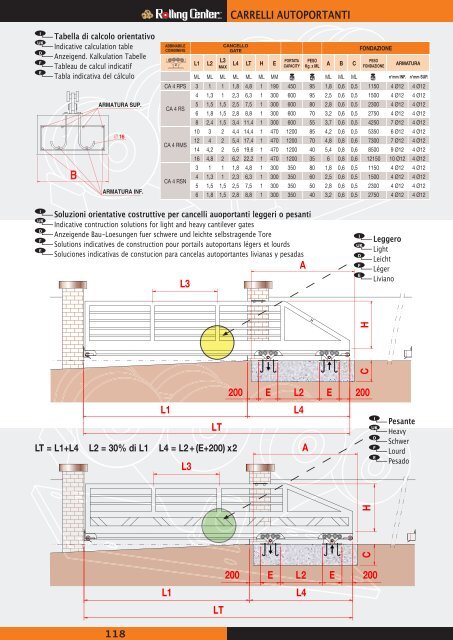 CARRELLI AUTOPORTANTI - Rolling Center