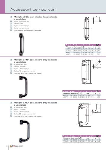 Accessori per portoni - Rolling Center