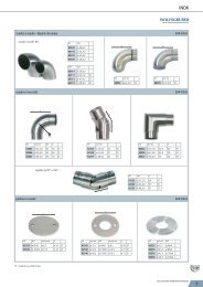 CATALOGUE WOLFSGRUBER ACCESSOIRES INOX - Rolling Center