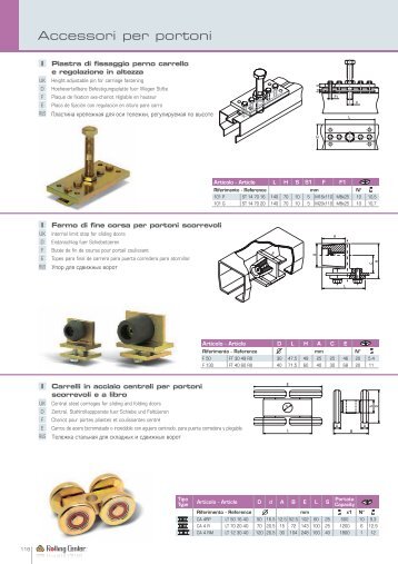 Accessori per portoni - Rolling Center