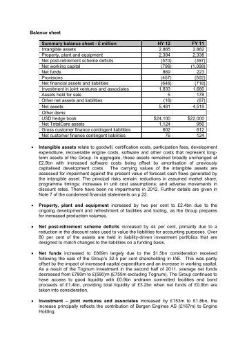 georgian young lawyers association summary balance sheet
