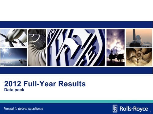 Download the 2012 full year results appendices data ... - Rolls-Royce