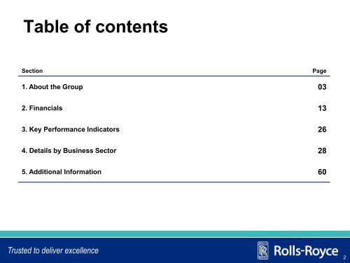 Download the 2012 full year results appendices data ... - Rolls-Royce