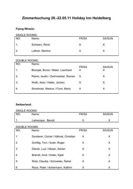 Hotel Lists - Rollstuhl-Rugby.de