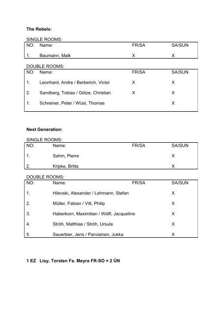 Hotel Lists - Rollstuhl-Rugby.de