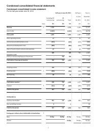 Condensed consolidated income statement - Rolls-Royce