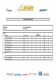 CL 2010 Team Rosters - Rollstuhl-Rugby.de