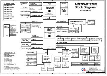 ARES/ARTEMIS Block Diagram - ROM.by