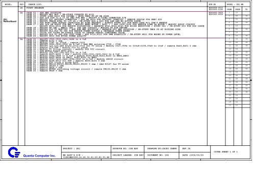 Quanta Computer Inc. - ROM.by