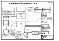 VM9M Block Diagram Intel UMA - ROM.by