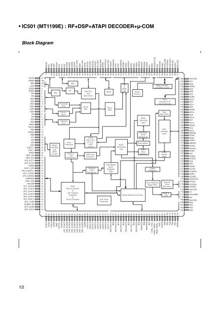 â€¢ IC501 (MT1199E) : RF+DSP+ATAPI DECODER+Âµ-COM - ROM.by