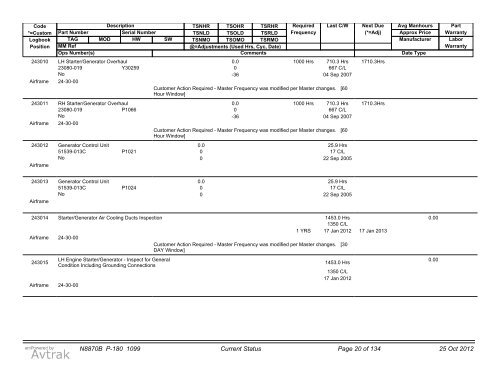 Maintenance Sheet - Banyan Air Service