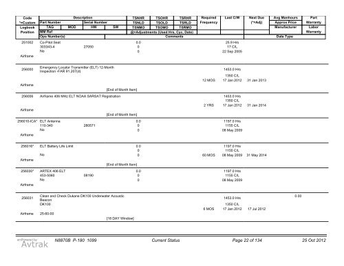 Maintenance Sheet - Banyan Air Service