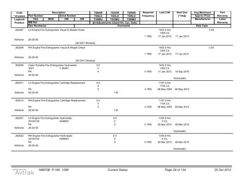 Maintenance Sheet - Banyan Air Service