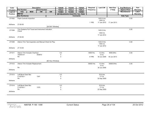 Maintenance Sheet - Banyan Air Service