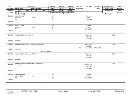 Maintenance Sheet - Banyan Air Service