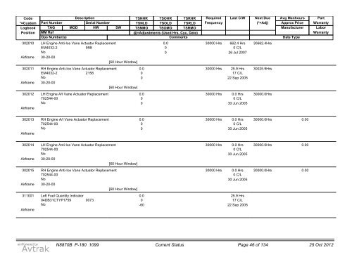 Maintenance Sheet - Banyan Air Service