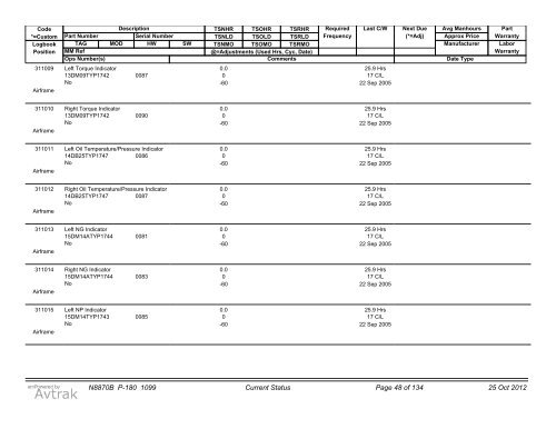 Maintenance Sheet - Banyan Air Service