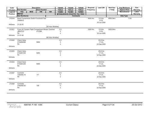 Maintenance Sheet - Banyan Air Service