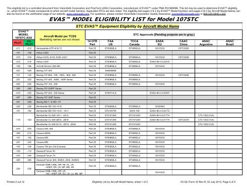 STC List - Banyan Air Service