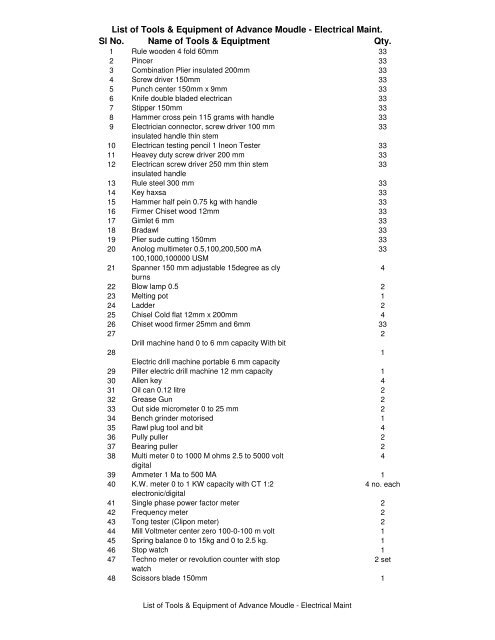 List of Tools &amp; Equipment of Advance Moudle - Electrical Maint