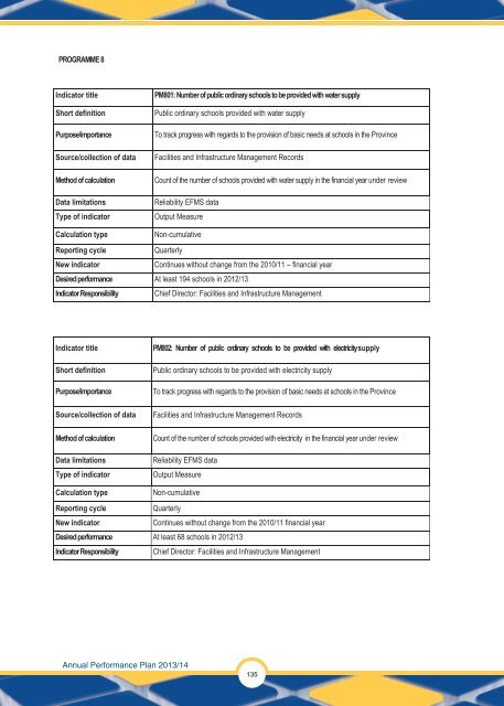 Annual Performance Plan 2013/14 - Department of Education