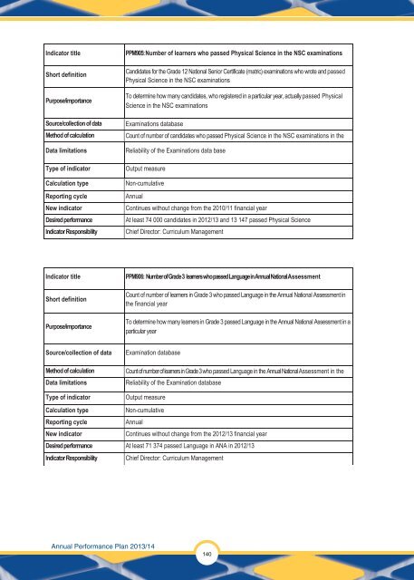 Annual Performance Plan 2013/14 - Department of Education