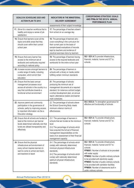 Annual Performance Plan 2013/14 - Department of Education