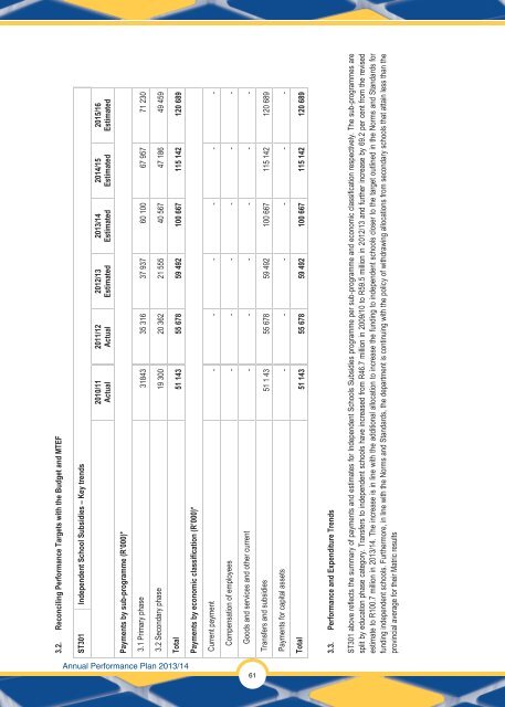 Annual Performance Plan 2013/14 - Department of Education