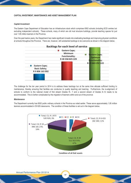 Annual Performance Plan 2013/14 - Department of Education