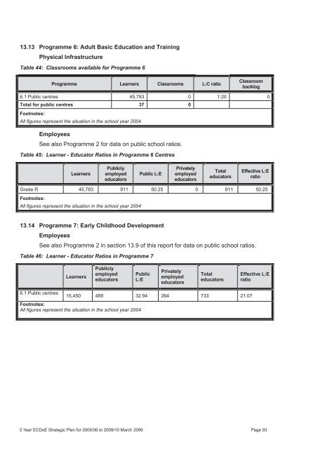 5 Year Strategic Plan 2005/06 - Department of Education