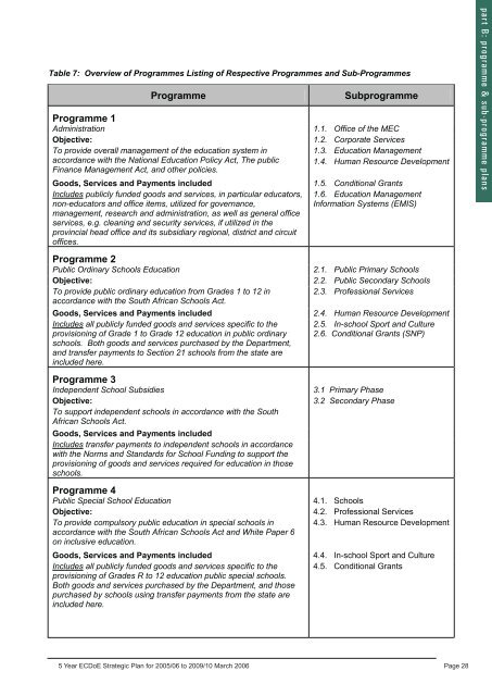 5 Year Strategic Plan 2005/06 - Department of Education