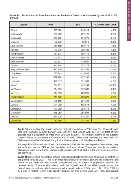 5 Year Strategic Plan 2005/06 - Department of Education