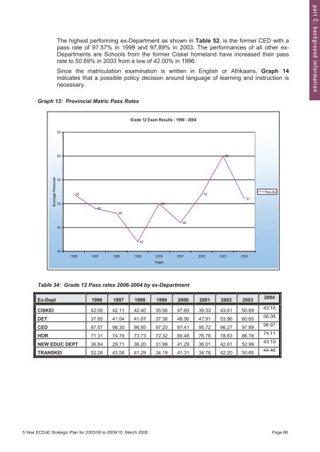 5 Year Strategic Plan 2005/06 - Department of Education